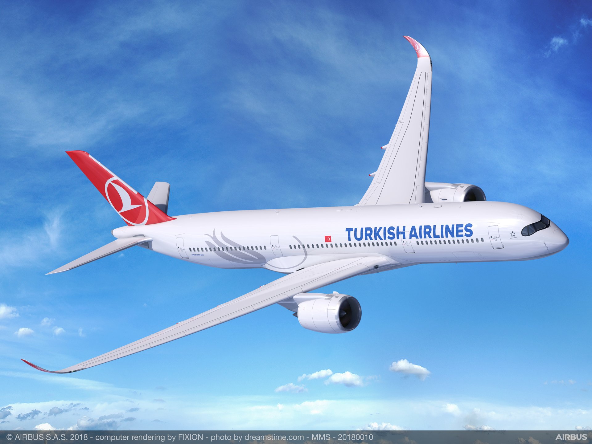 Turkish airlines reservation phone number